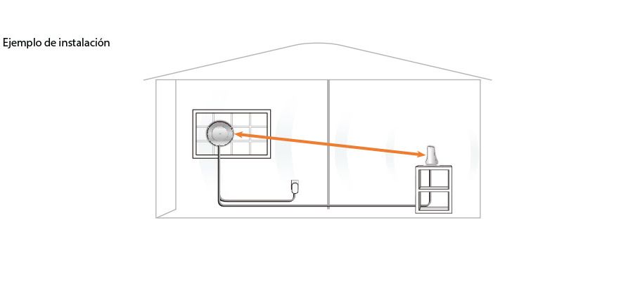 casa-descripcion casa-descripcion